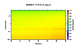 20250321_HLN.D_pic_0.png