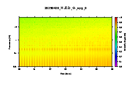 20250420_HLE.D_pic_0.png