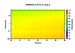 20250420_HLN.D_pic_0.png