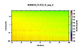 20250420_HLN.D_pic_3.png