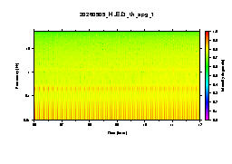 20260505_HLE.D_pic_1.png