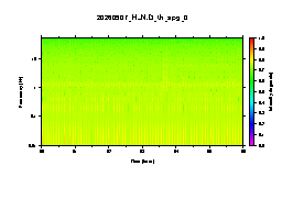 20260507_HLN.D_pic_0.png