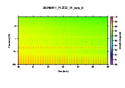 20260511_HLE.D_pic_0.png