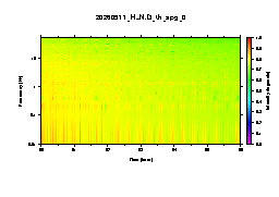 20260511_HLN.D_pic_0.png