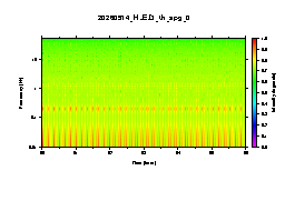 20260514_HLE.D_pic_0.png